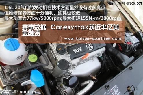 赛事数据-Caresyntax获近半亿美金融资